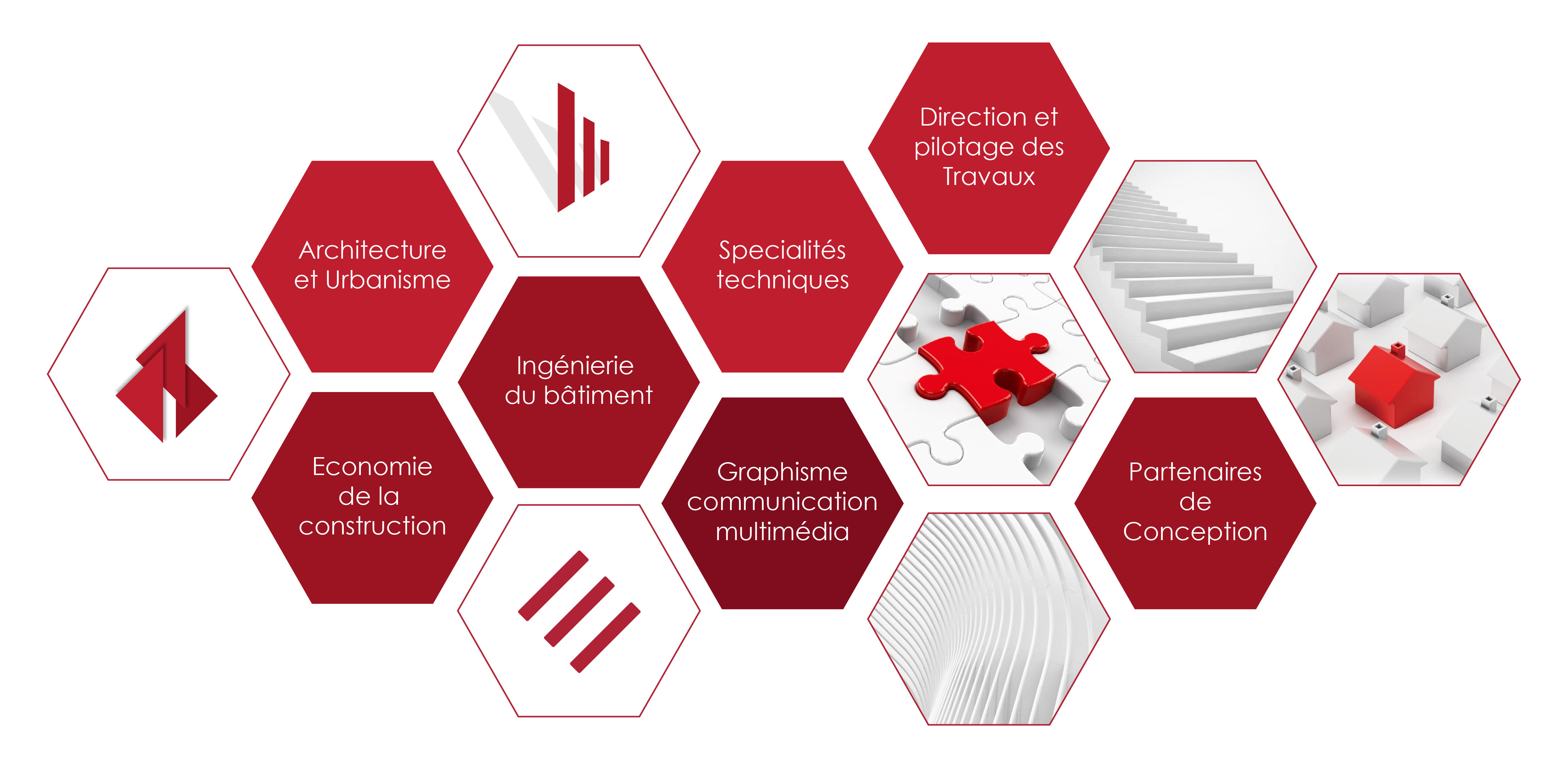 Schéma spécialités